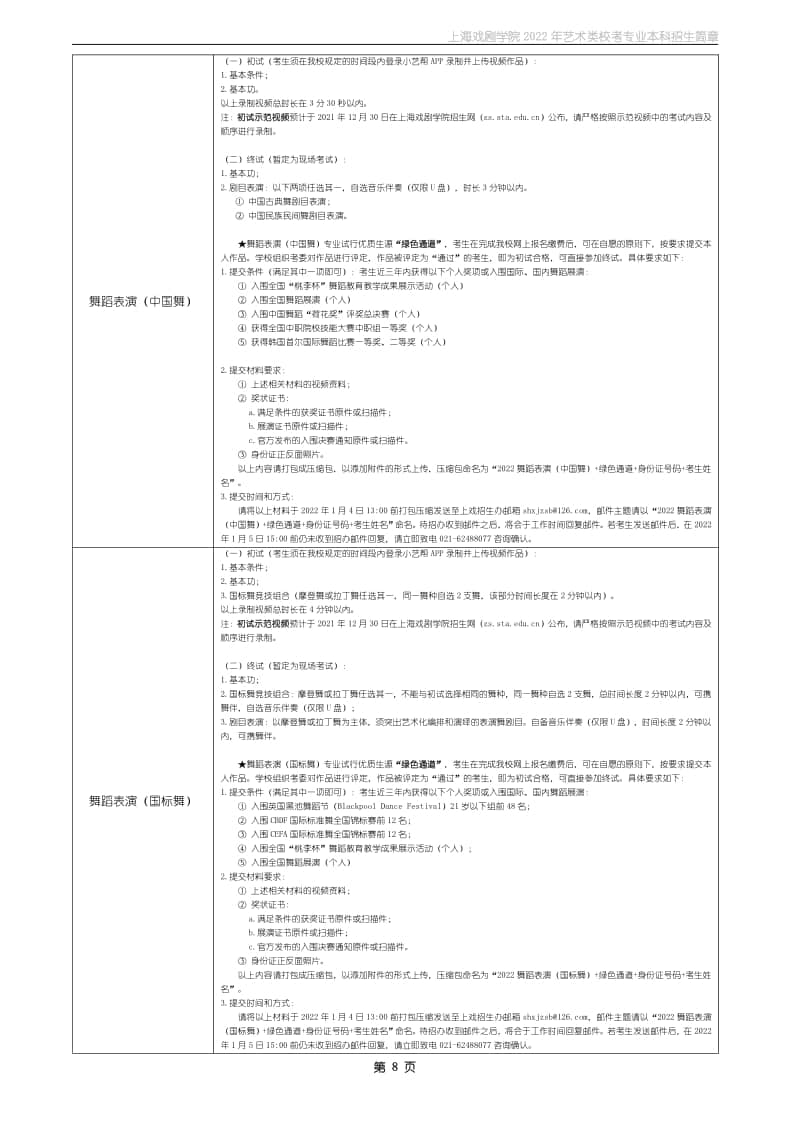 各專業(yè)（招考方向）考試時(shí)間、形式、地點(diǎn)