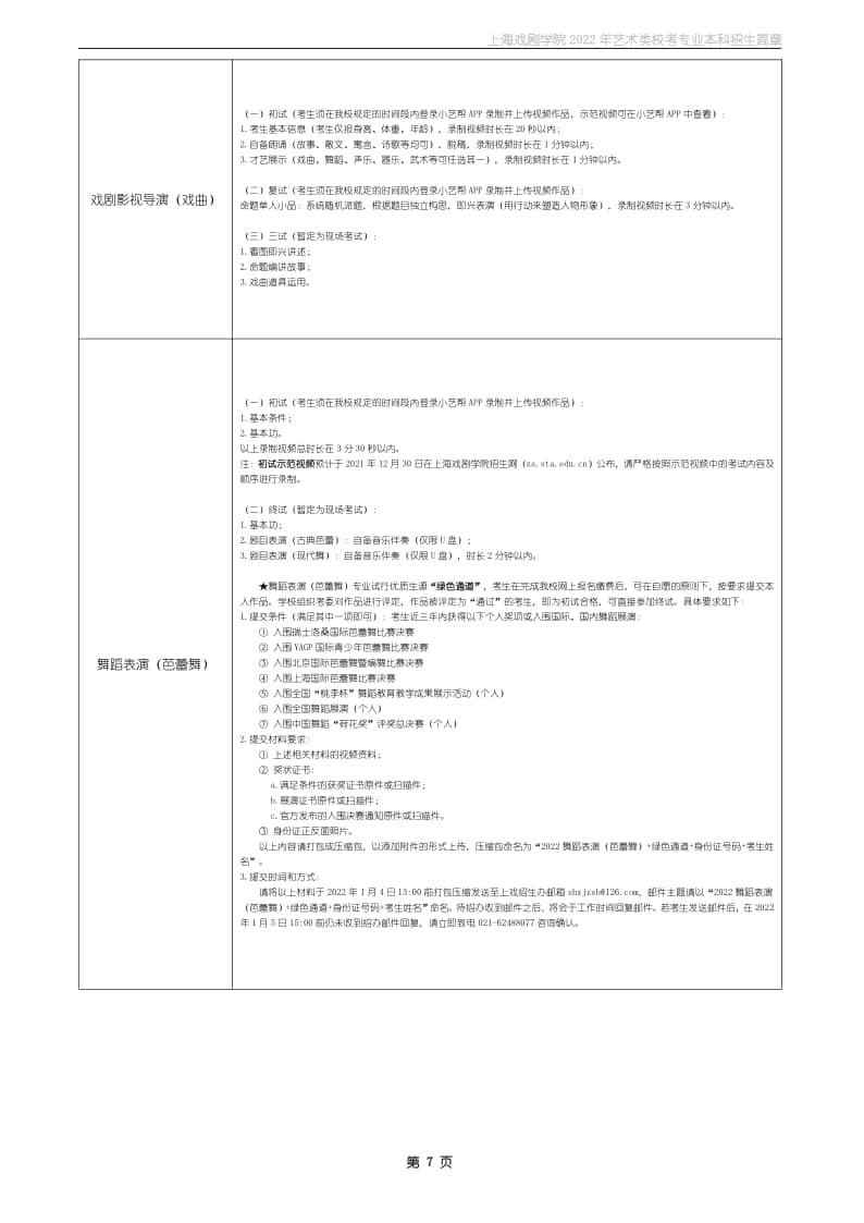 各專業(yè)（招考方向）考試時(shí)間、形式、地點(diǎn)