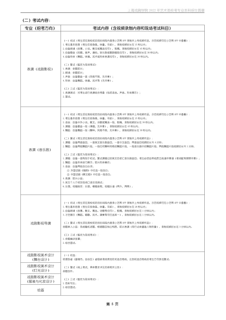 各專業(yè)（招考方向）考試時(shí)間、形式、地點(diǎn)