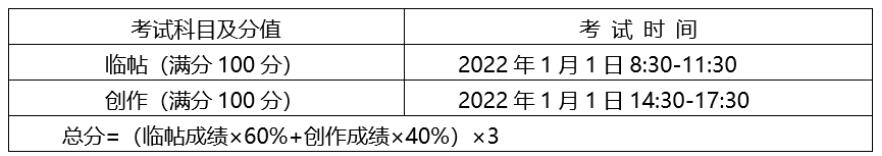 美術(shù)與設(shè)計(jì)學(xué)類（美術(shù)、唐卡）