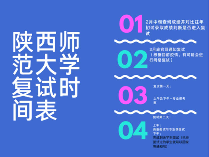 陜西師范大學(xué)2022年考研復(fù)試流程