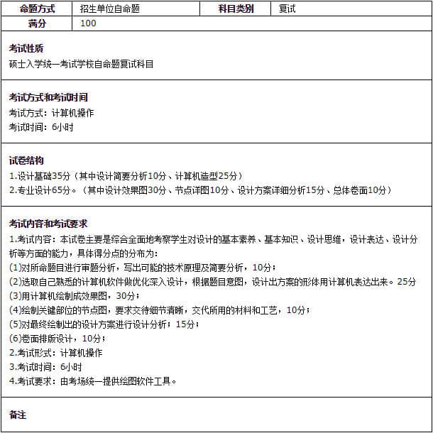 2022年考研藝術類專業(yè)官方復試資料大全