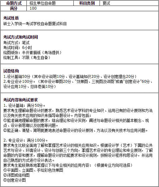 2022年考研藝術類專業(yè)官方復試資料大全
