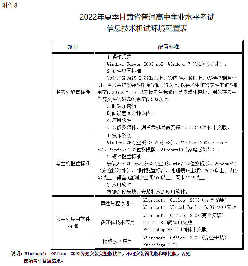 2022年夏季甘肅省普通高中學(xué)業(yè)水平考試信息技術(shù)機試環(huán)境配置表