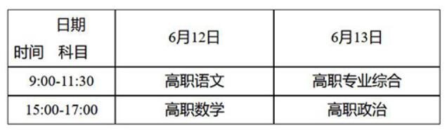 對(duì)口高職考試科目時(shí)間
