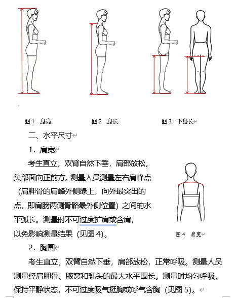 形體數(shù)據(jù)測(cè)量方法與要