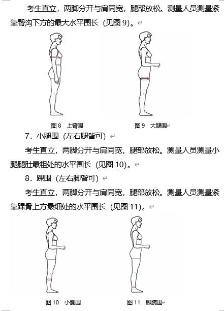 形體數(shù)據(jù)測(cè)量方法與要