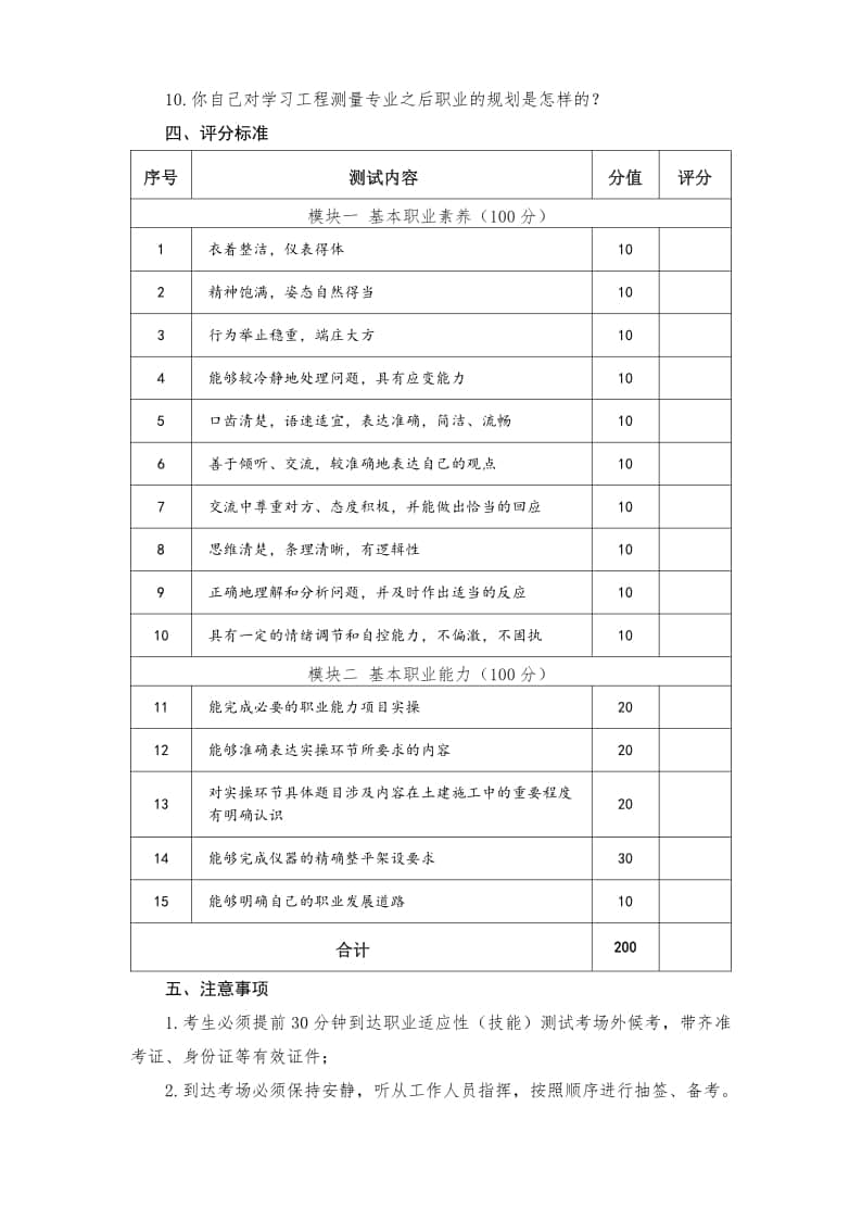 陜西工業(yè)職業(yè)技術(shù)學(xué)院單招工程測量技術(shù)專業(yè)面試考什么