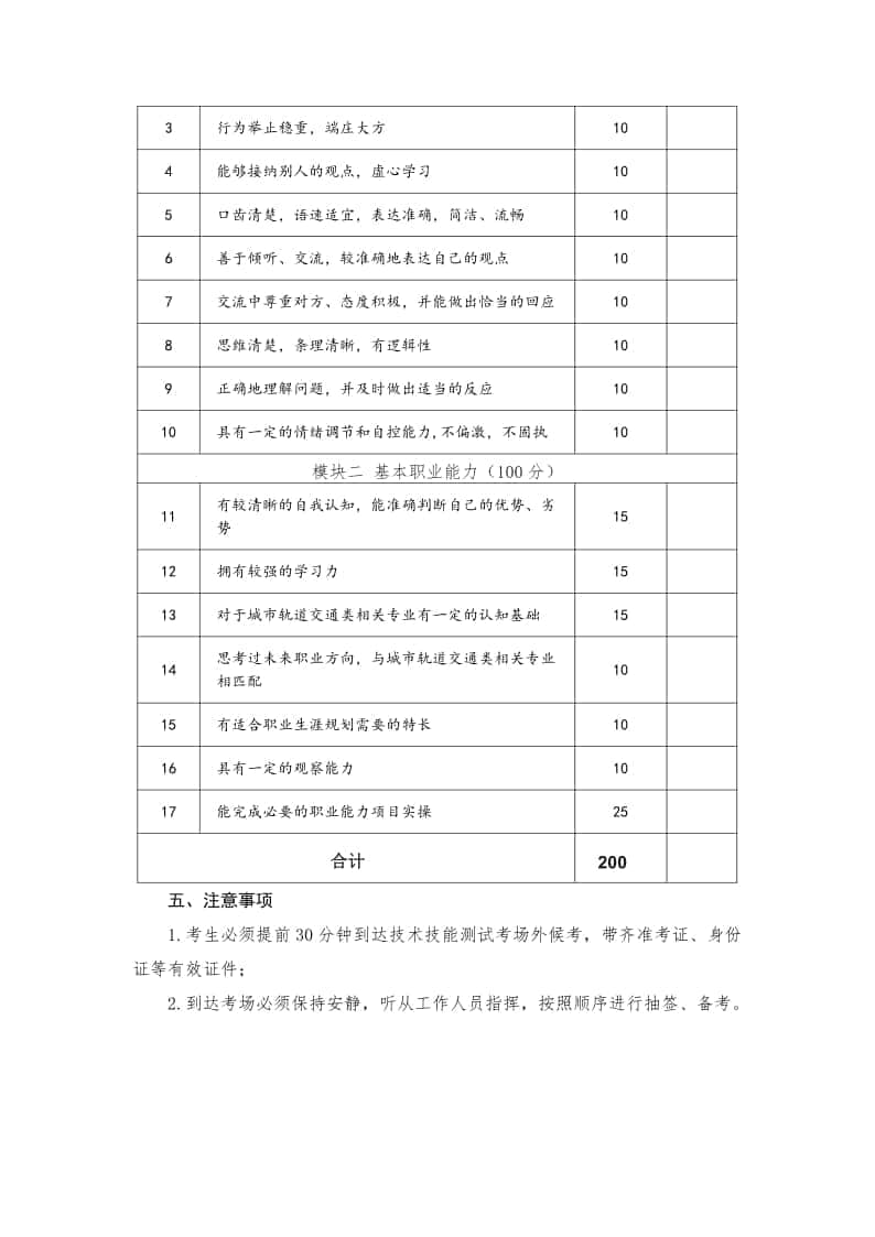 陜西工業(yè)職業(yè)技術(shù)學(xué)院?jiǎn)握谐鞘熊壍澜煌?lèi)專(zhuān)業(yè)面試考什么