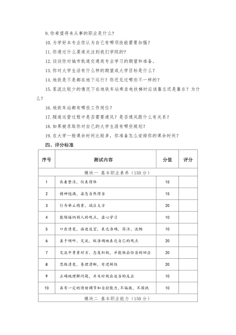 陜西工業(yè)職業(yè)技術(shù)學(xué)院?jiǎn)握谐鞘熊壍澜煌?lèi)專(zhuān)業(yè)面試考什么