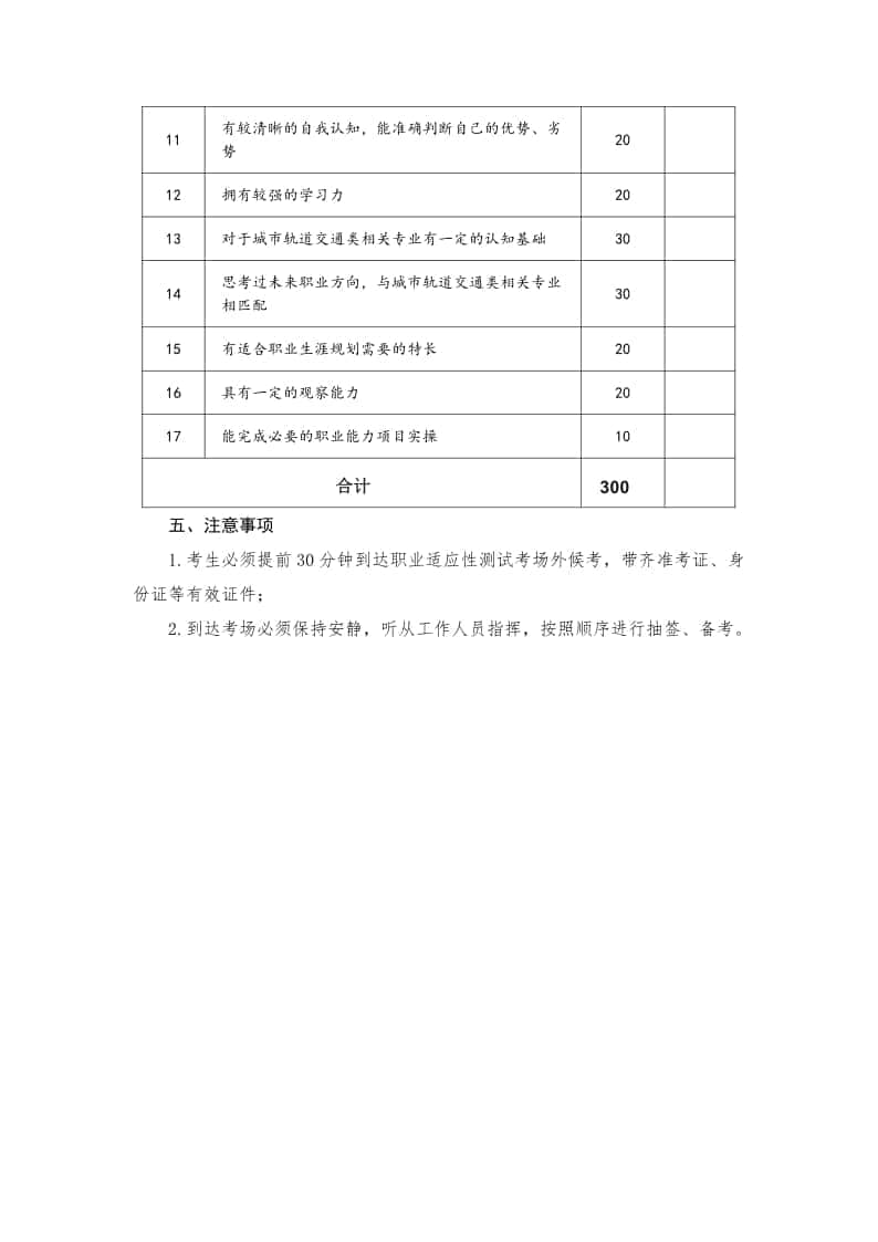 陜西工業(yè)職業(yè)技術(shù)學(xué)院?jiǎn)握谐鞘熊壍澜煌?lèi)專(zhuān)業(yè)面試考什么