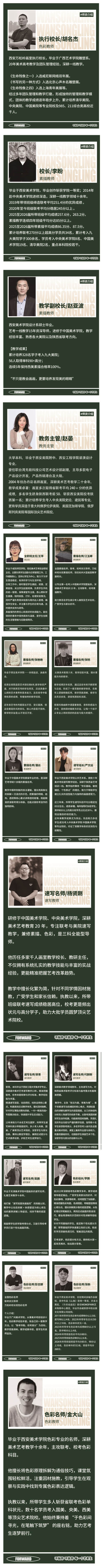 西安博恩(萬(wàn)松嶺)美術(shù)藝考培訓(xùn)師資展示