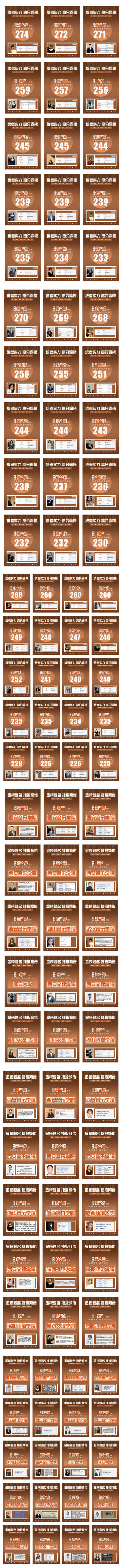 西安博恩音樂藝考培訓(xùn)往屆成績展示